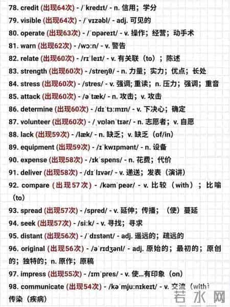高考英语真题高频词汇120个