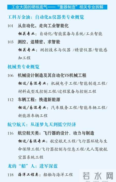 专业有哪些,专业有哪些大类