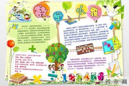 数学手抄报资料