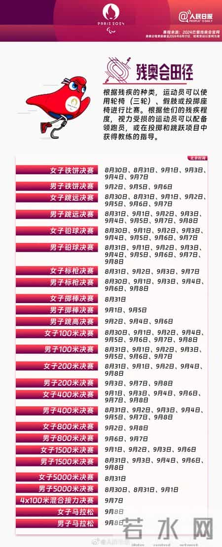 北京冬残奥会赛程表,北京冬残奥会比赛时间