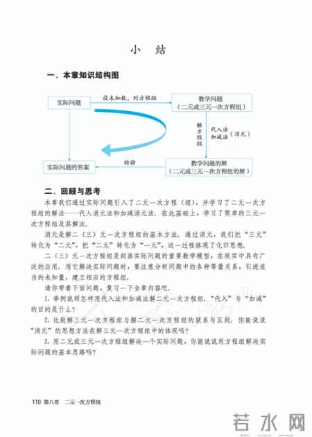 人教版七年级下册数学,人教版七年级下册数学书