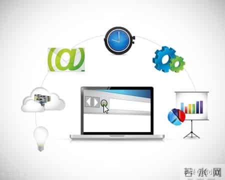 门户网站建设方案,门户网站建设思路