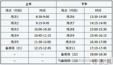 2016研究生报名时间,2016年全国研究生考试报名时间