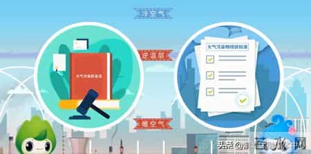 环境保护措施,环境保护措施英语