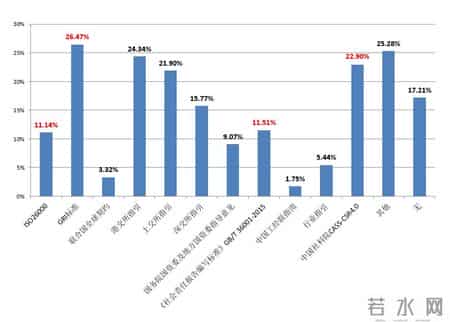 企业计划书,万字干货 - 企业如何写可持续发展报告