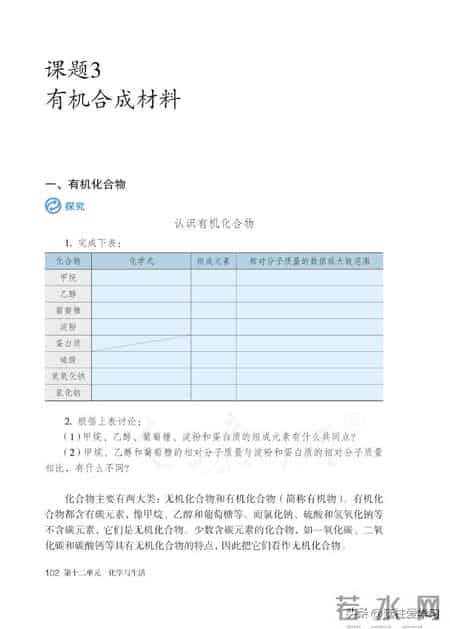 九年级下册化学,【化学九年级下册】电子版