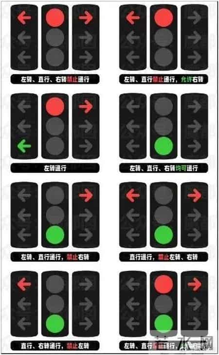 traffic lights,trafficlights翻译成中文