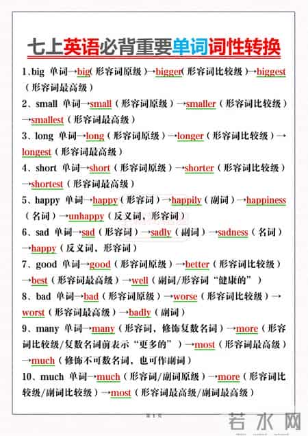 初一上册英语单词表,初一上册英语单词表2025