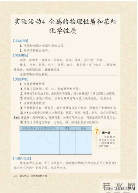 九年级下册化学,【化学九年级下册】电子版