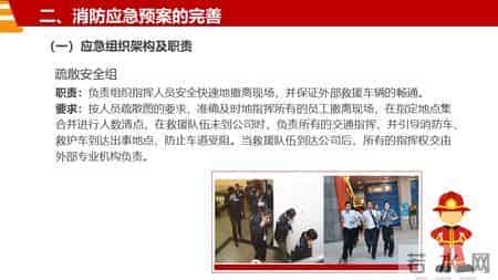 消防演习基本工作流程和注意事项汇编