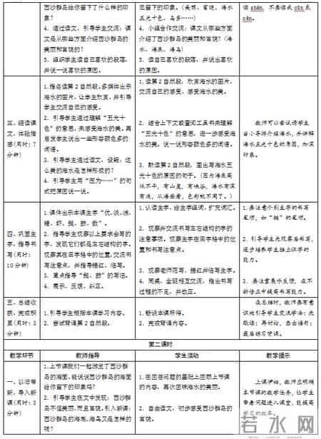 富饶的西沙群岛教学设计,部编语文《富饶的西沙群岛》导学案（表格式）