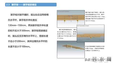施工现场常见安全管理要求！4大核心模块筑牢安全防线