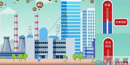 环境保护措施,环境保护措施英语