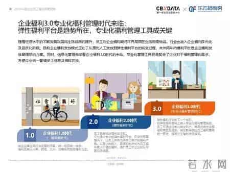 “弹性福利”3.0时代到来，企业应该如何留住员工？