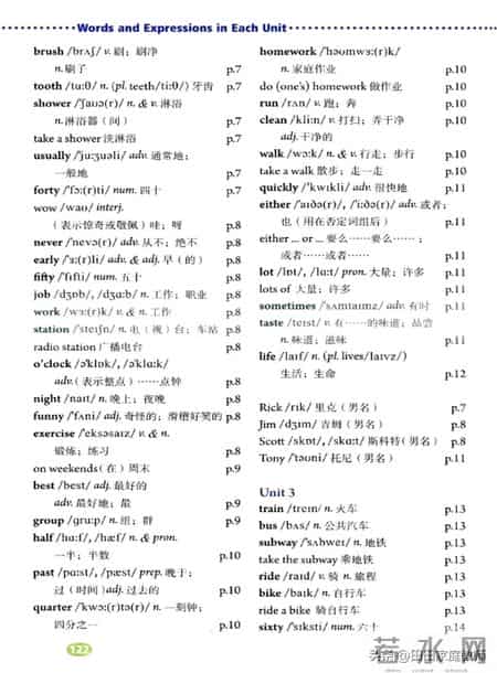 七年级下册英语,人教版-七年级下册英语电子版教材-假期预习准备起来