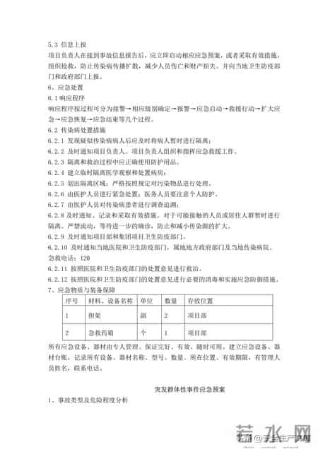 事故应急救援预案,覆盖12类事故!建筑工程综合应急救援预案,安全人必备