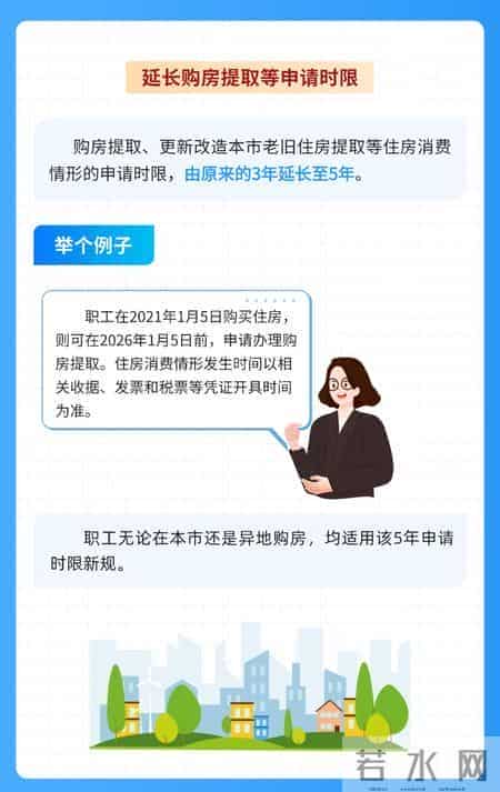 支持“既提又贷”！深圳市住房公积金提取新规出台