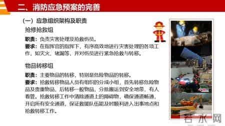 消防演习基本工作流程和注意事项汇编