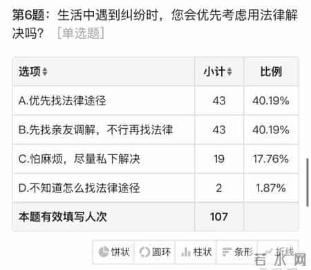 大学生暑期实习报告,寒假社会实践