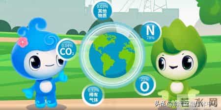 环境保护措施,环境保护措施英语