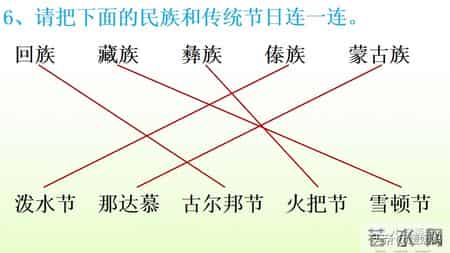 神州谣二年级下册,神州谣二年级下册是什么意思