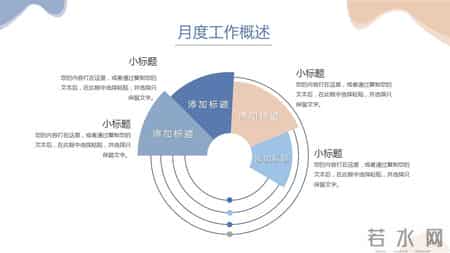 月总结范文,月总结范文大全800