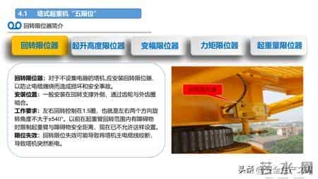 施工现场常见安全管理要求！4大核心模块筑牢安全防线