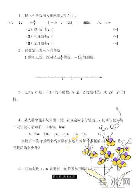 初中数学：各考点、难点专题专项练习大全，附答案，有针对性