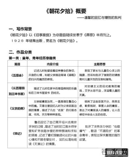 朝花夕拾读书笔记摘抄,朝花夕拾读书笔记摘抄琐记