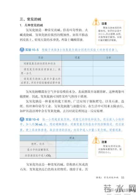 九年级下册化学,【化学九年级下册】电子版