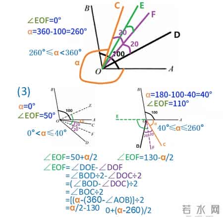 初一上学期期末试卷,初一数学期末考试卷及答案