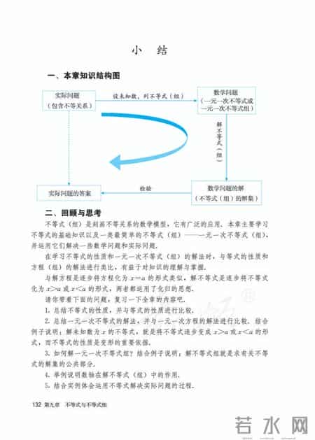 人教版七年级下册数学,人教版七年级下册数学书