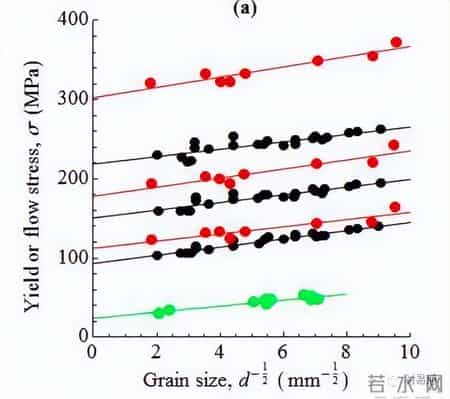 写的超细的C入过程