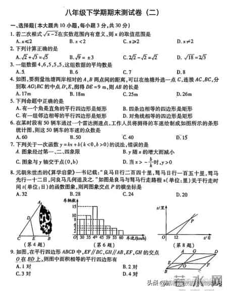 初二下册数学