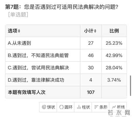 大学生暑期实习报告,寒假社会实践