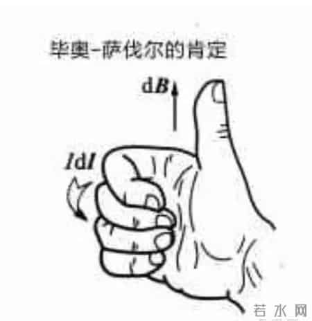 乘法交换律教案,从小学的乘法交换律也是不成立的？