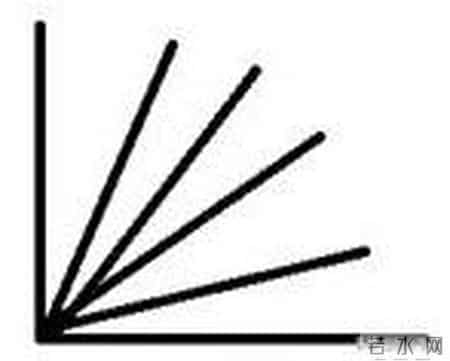 趣味问答题,趣味问答题500题大全