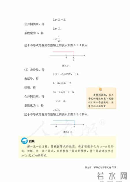 人教版七年级下册数学,人教版七年级下册数学书