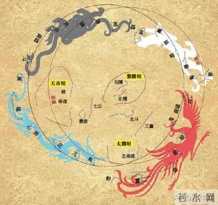 中国，世界天文学的“祖师爷”