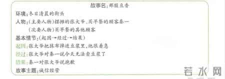 作文笔尖流出的故事,六年级上册语文作文笔尖流出的故事