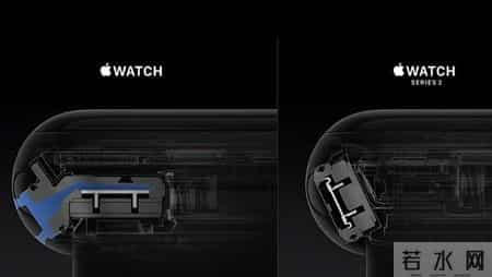 2016苹果秋季发布会,2020年9月16日苹果发布会