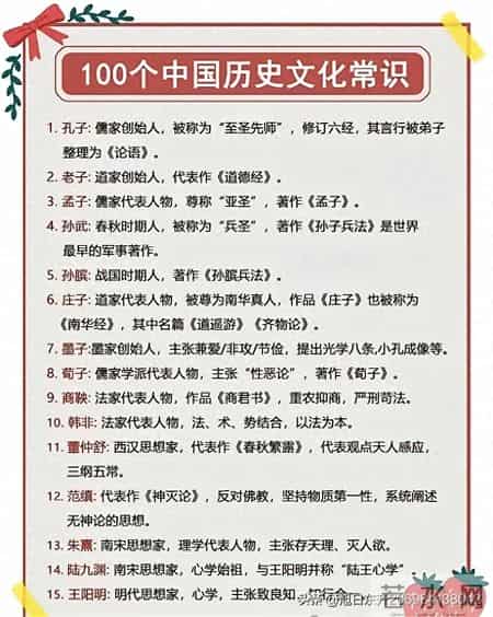 历史文化常识