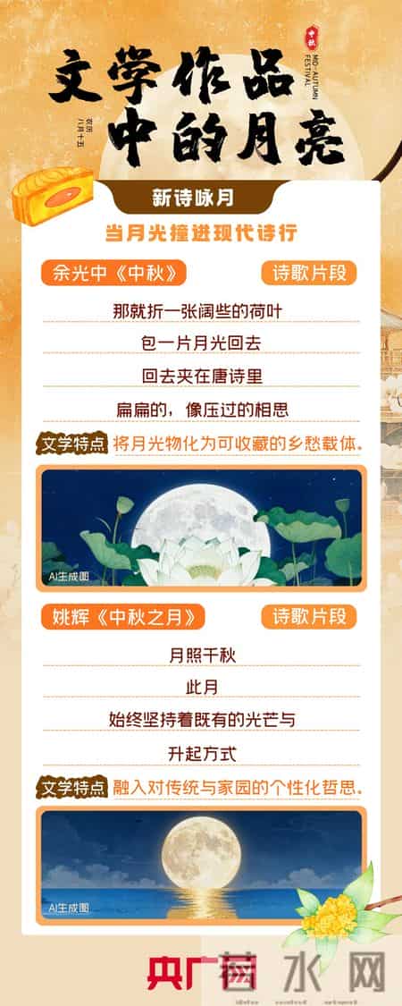 关于中秋的文章