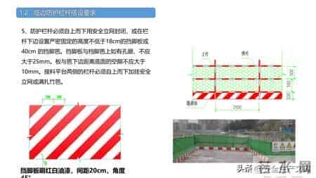 施工现场常见安全管理要求！4大核心模块筑牢安全防线