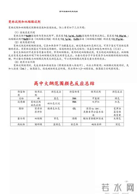 高中生物教学总结