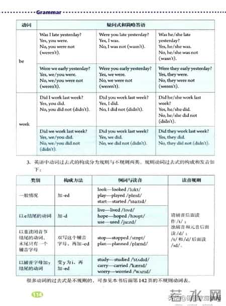 七年级下册英语,人教版-七年级下册英语电子版教材-假期预习准备起来