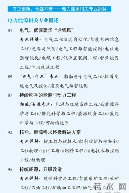 专业有哪些,专业有哪些大类