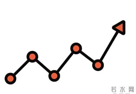 西铁资讯,西铁资讯官网入口