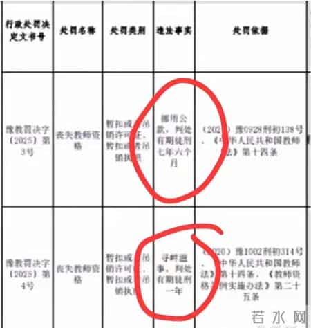 师德师风个人剖析材料及整改措施,师德红线不可越：河南教师失范事件的多维审视与治理思考