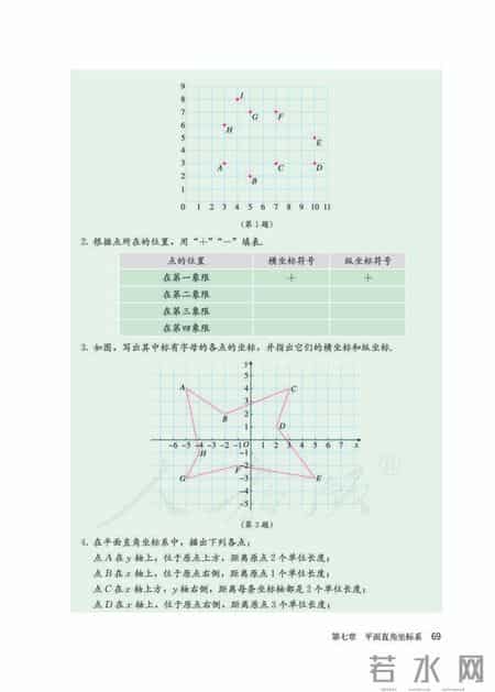 人教版七年级下册数学,人教版七年级下册数学书